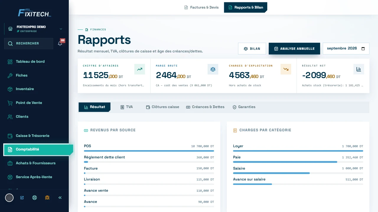 FixiTechPro product screen: reports
